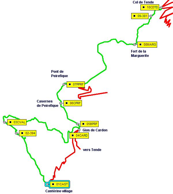 Plan de route de Castérino au Col de Tende - Route map from Castérino to Col de Tende